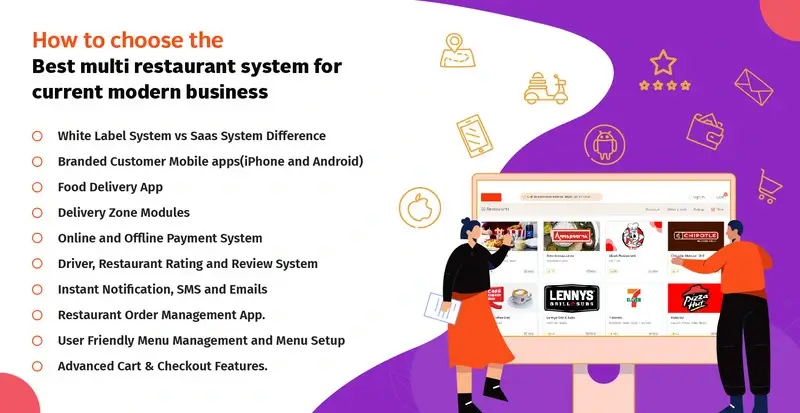 Restaurant business Restaurant business