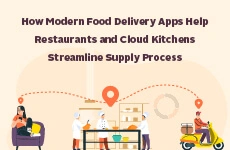 Custom Food Delivery App