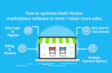 How to optimize Multi Vendor eCommerce Script to drive, retain more sales?