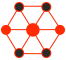 Partnership Establishment